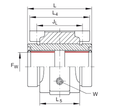 PAGBAO25-PP-AS軸承